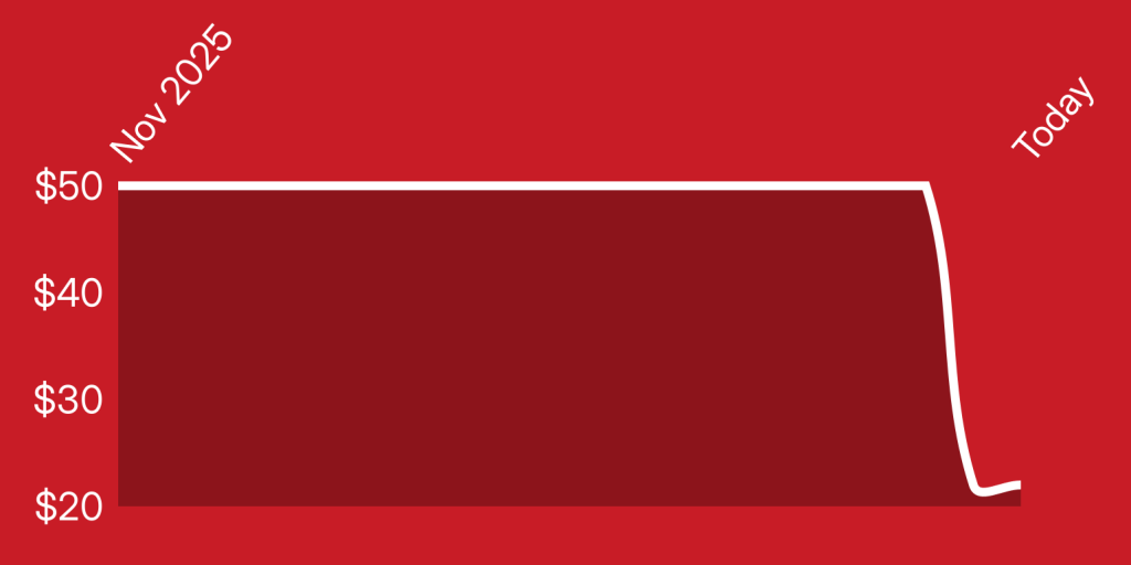 A red and white rectangle