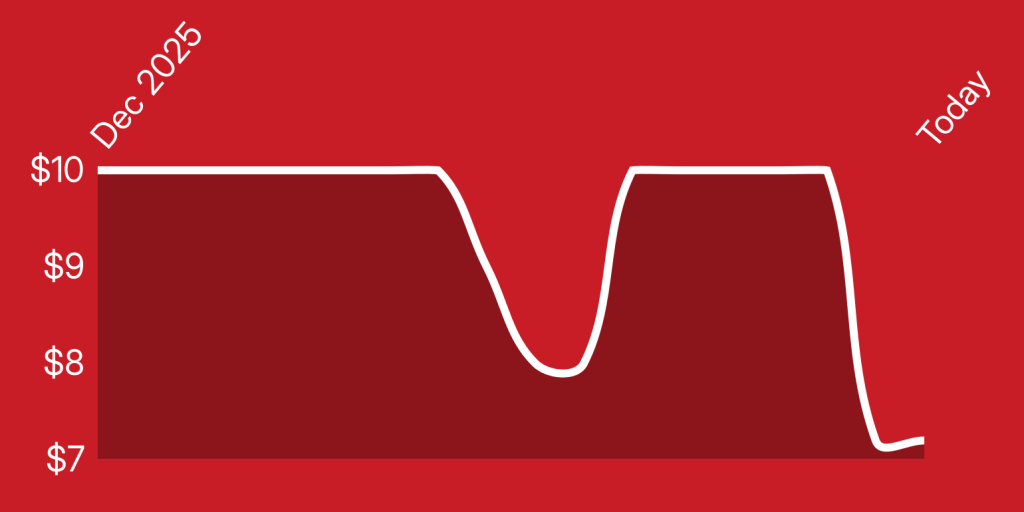 A red background with a white line