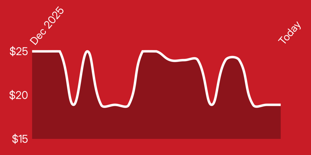 A red line drawing of a heartbeat