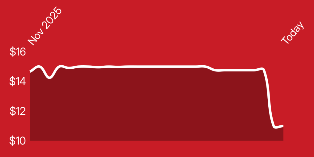 A red background with white lines