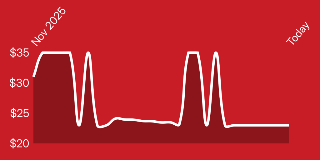 A line drawing of a city