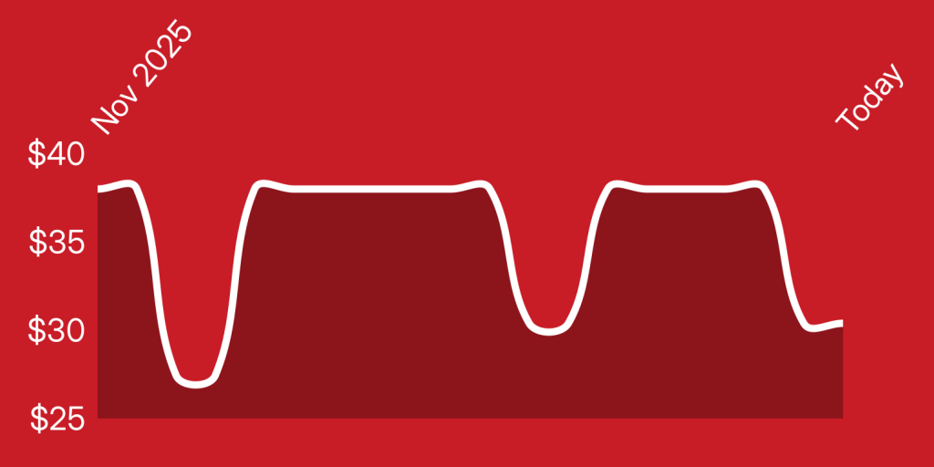 A line drawing of a pulse