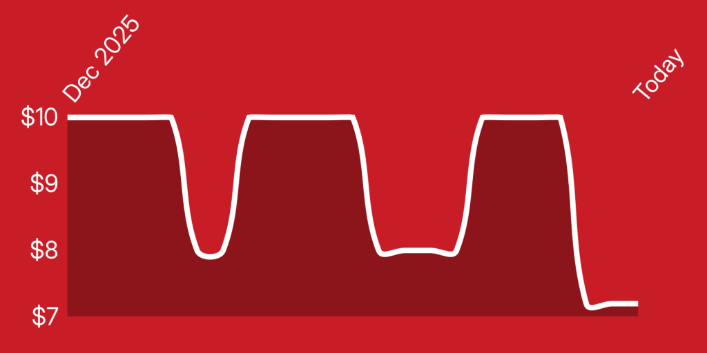 A red background with white lines