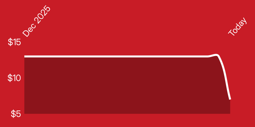 A red and white rectangle