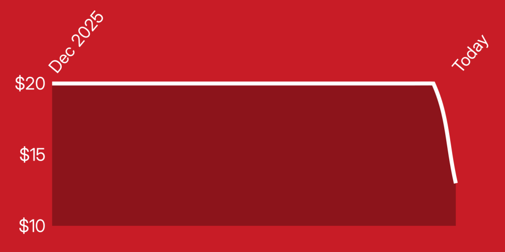 A red rectangle with white lines