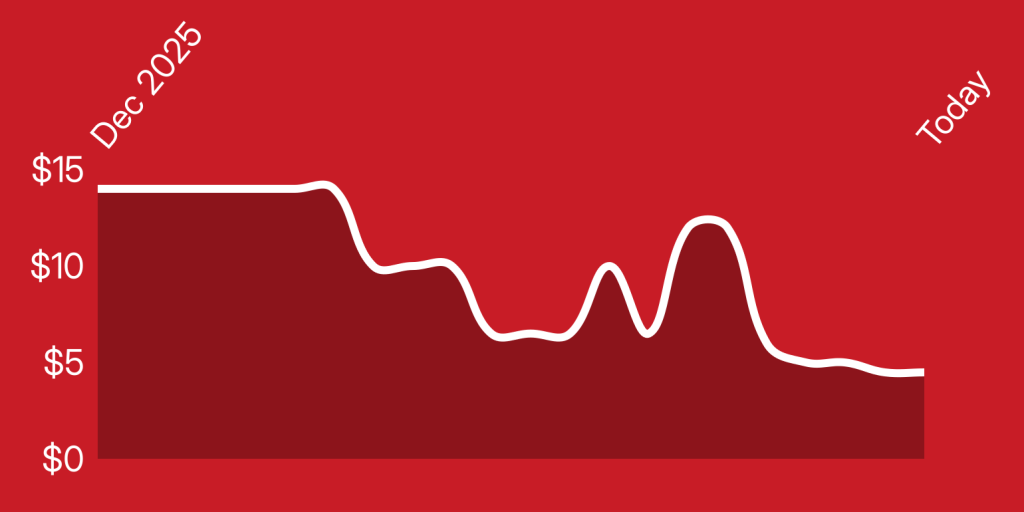 A white line on a red background