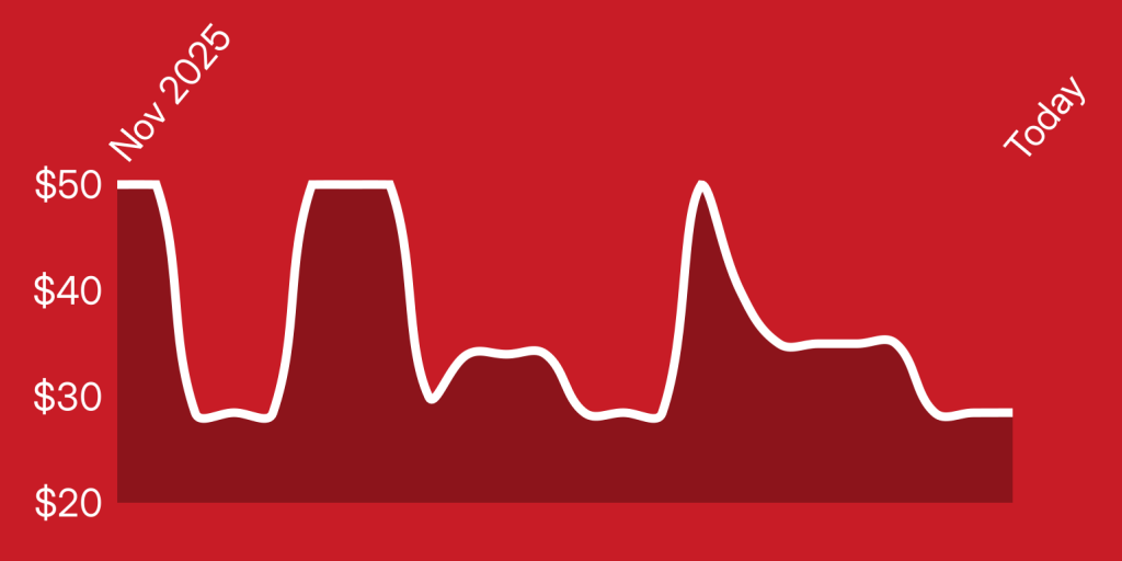 A line drawing of a red background