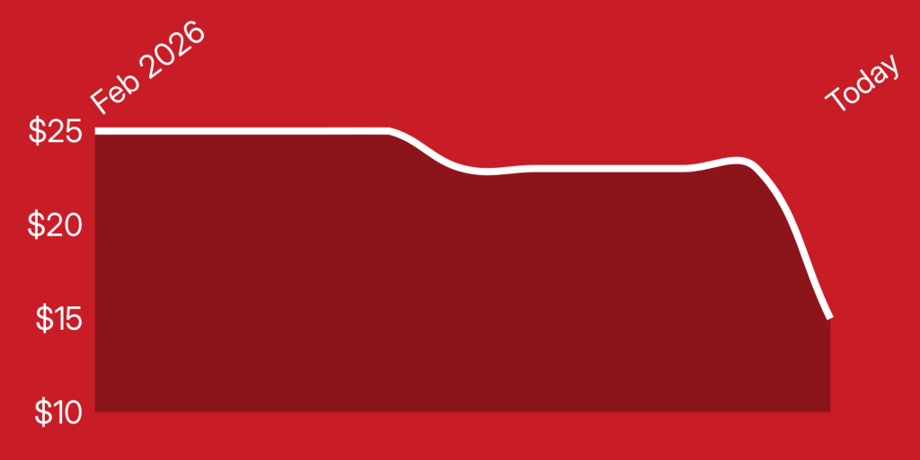 A red and white background