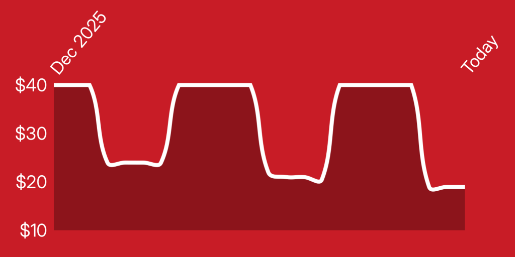 A line drawing of a line