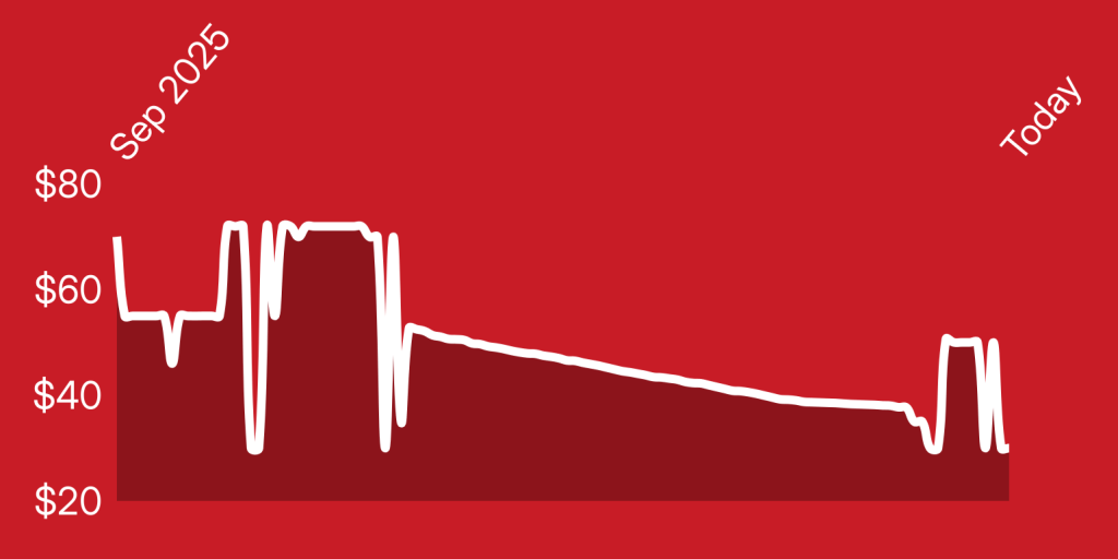 A white line on a red background