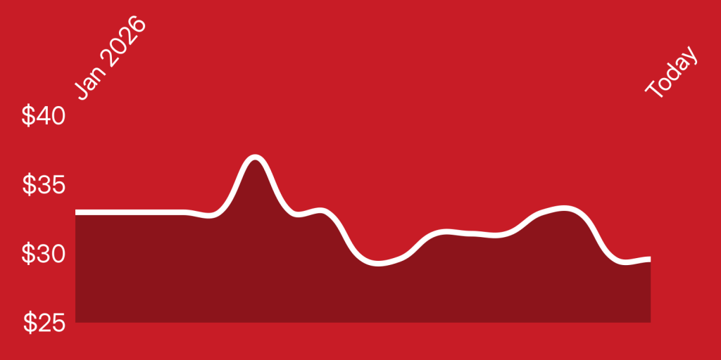 A red background with a line