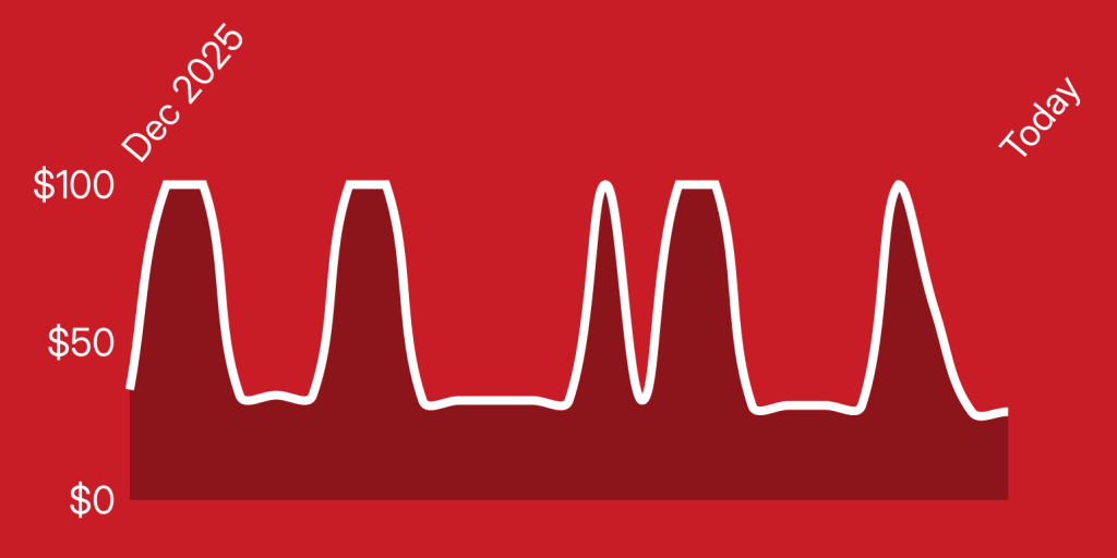 A red line drawing of a sound wave