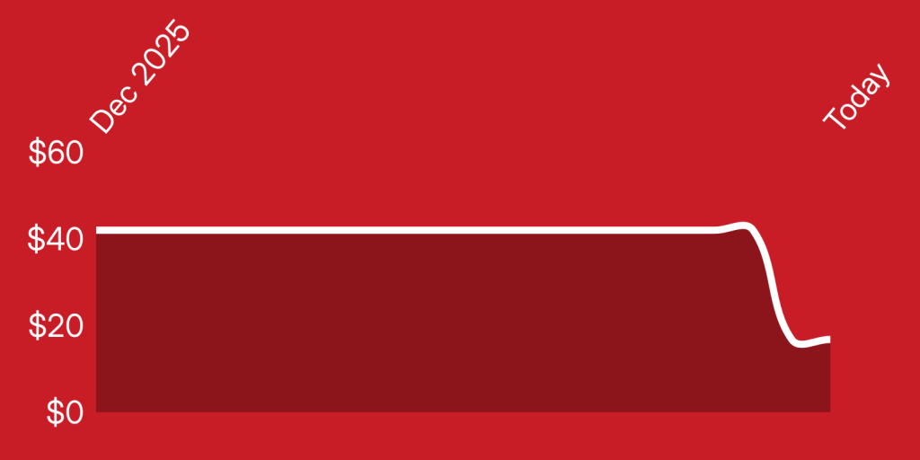 A red and white rectangle