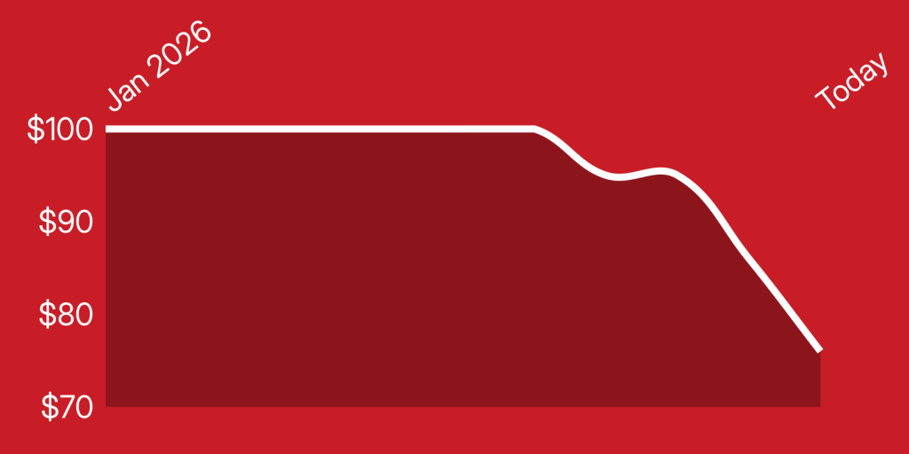 A red and white outline of a state