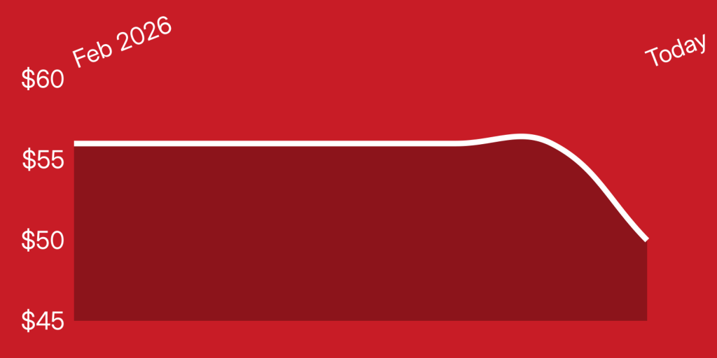 A red rectangular object with a white line