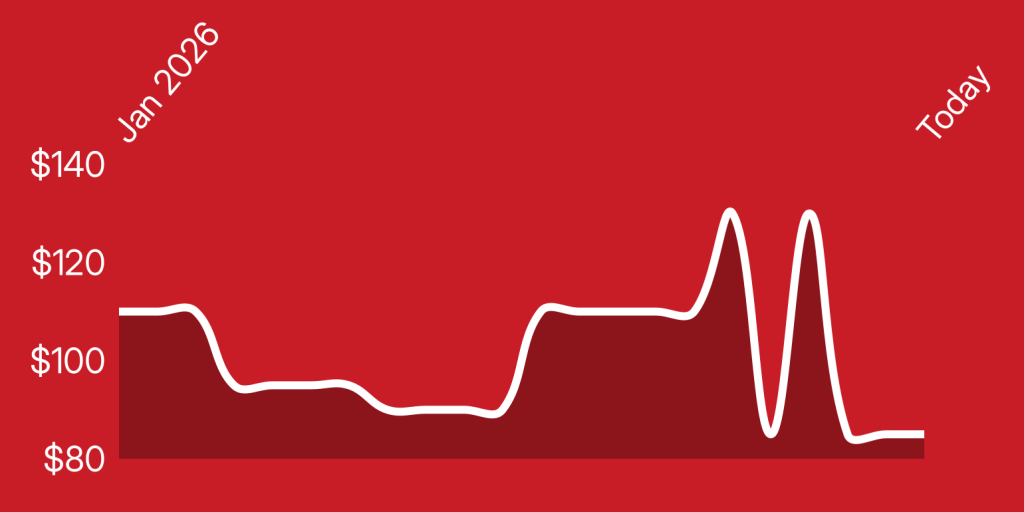 A line drawing of a heartbeat