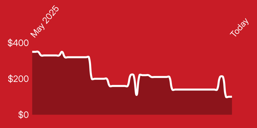 A line drawing of a heartbeat