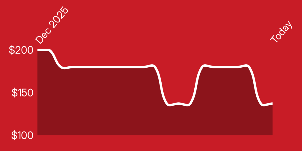 A line drawing of a heart beat