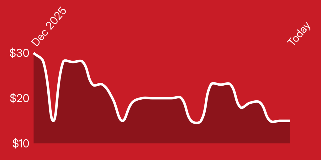 A red background with white lines