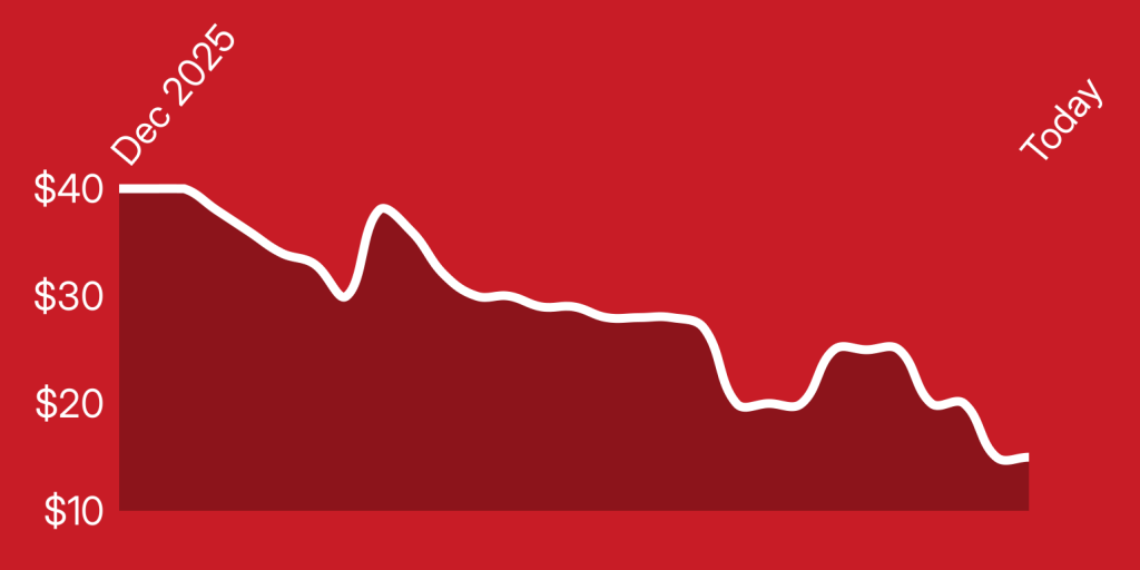 A line drawn on a red background