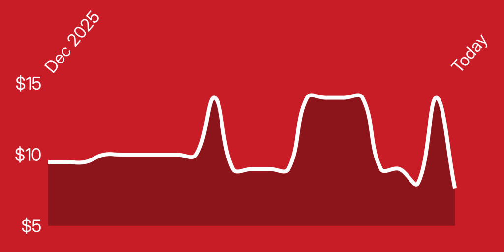A line drawing of a heartbeat
