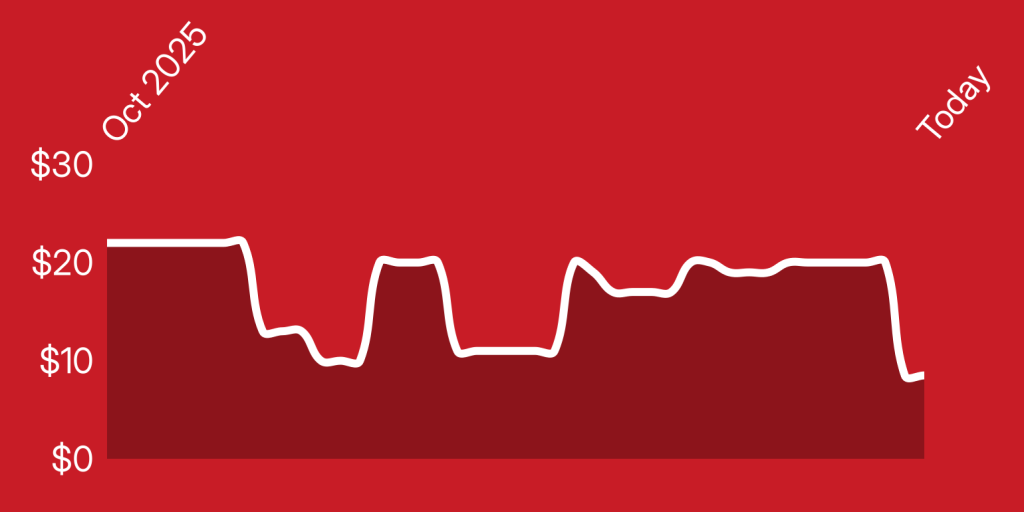 A line drawing of a heartbeat