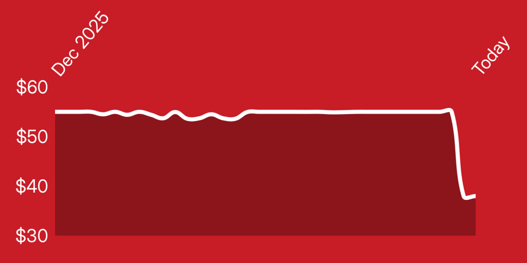 A red background with a white line