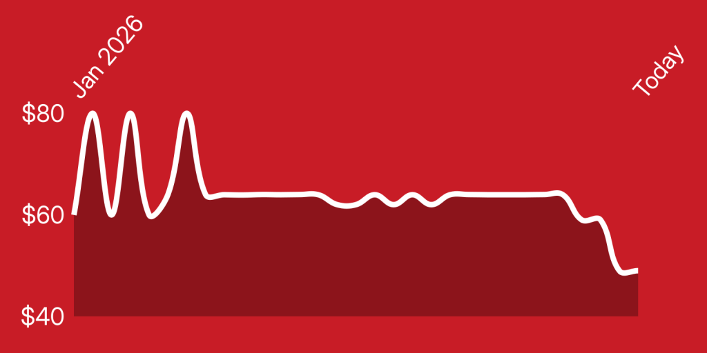 A line drawing of a heartbeat