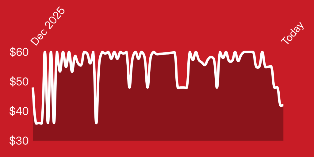 A white line on a red background