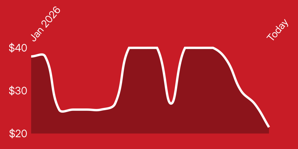 A red line drawing of a red line