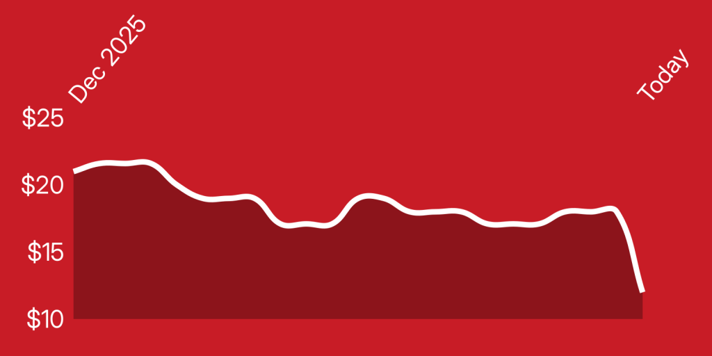 A red background with a line