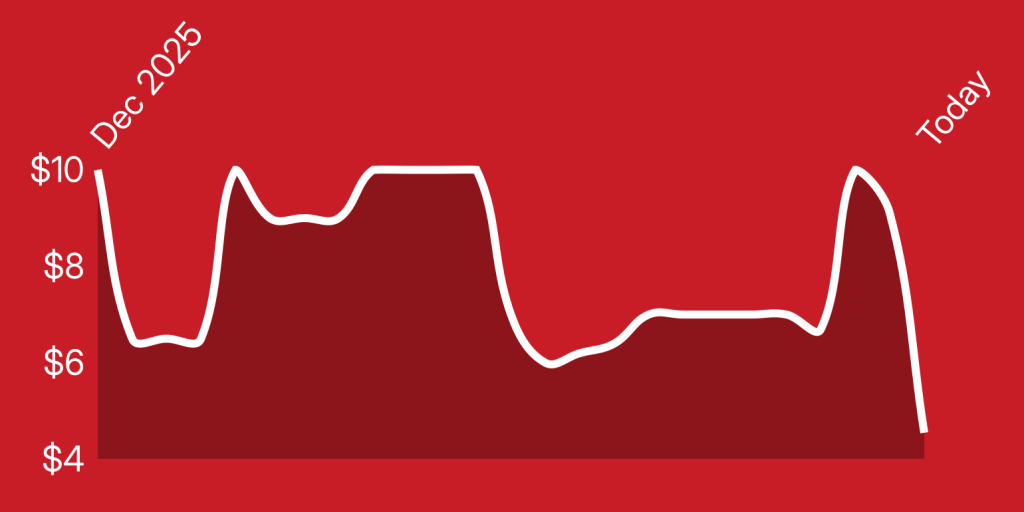 A line drawing of a heart beat