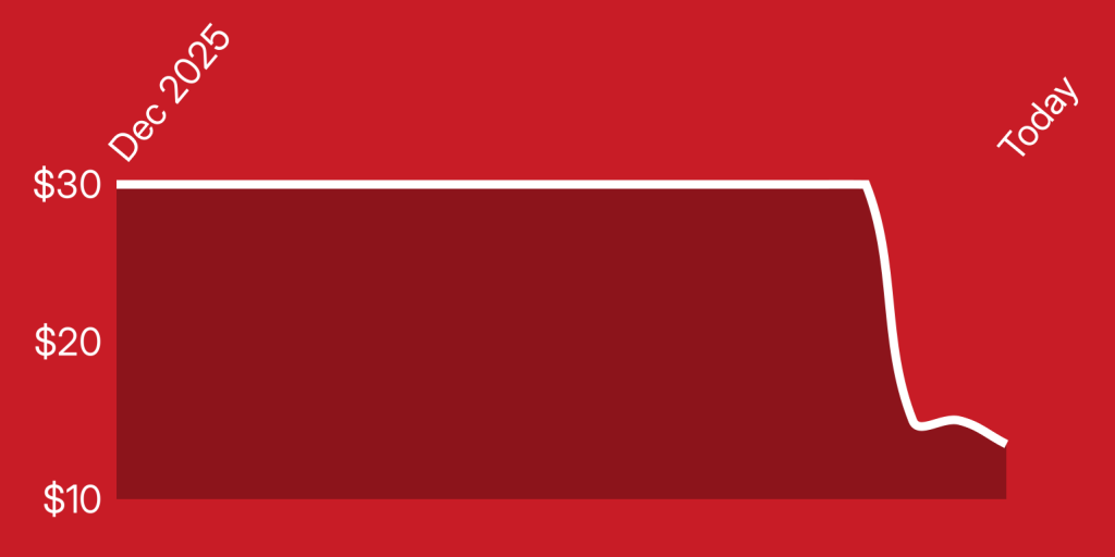 A red rectangle with white lines