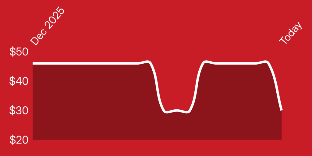 A line drawing of a heart beat
