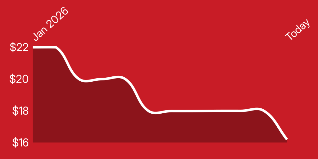 A red background with a line