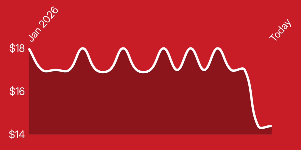 A red background with white lines