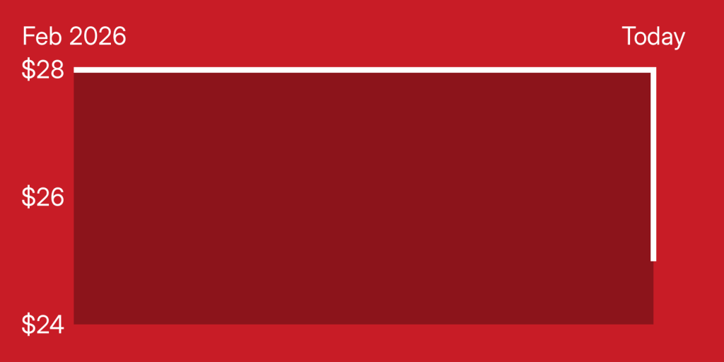 A red rectangle with white lines