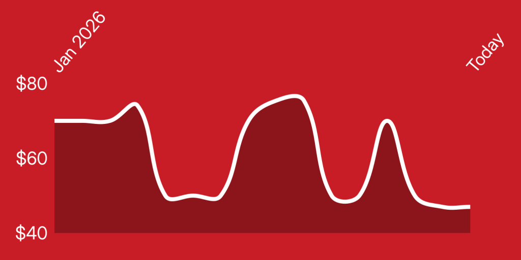 A red background with white lines