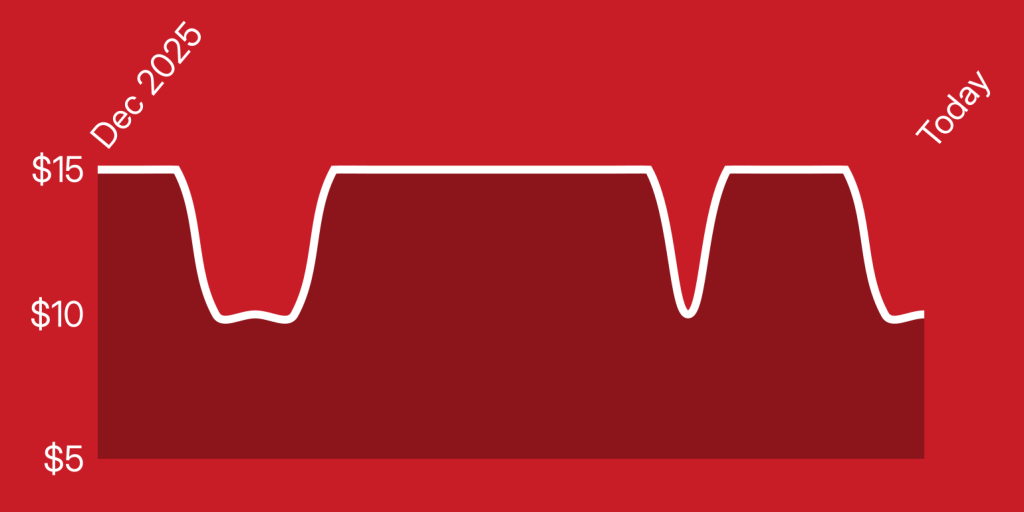 A line drawing of a heart beat