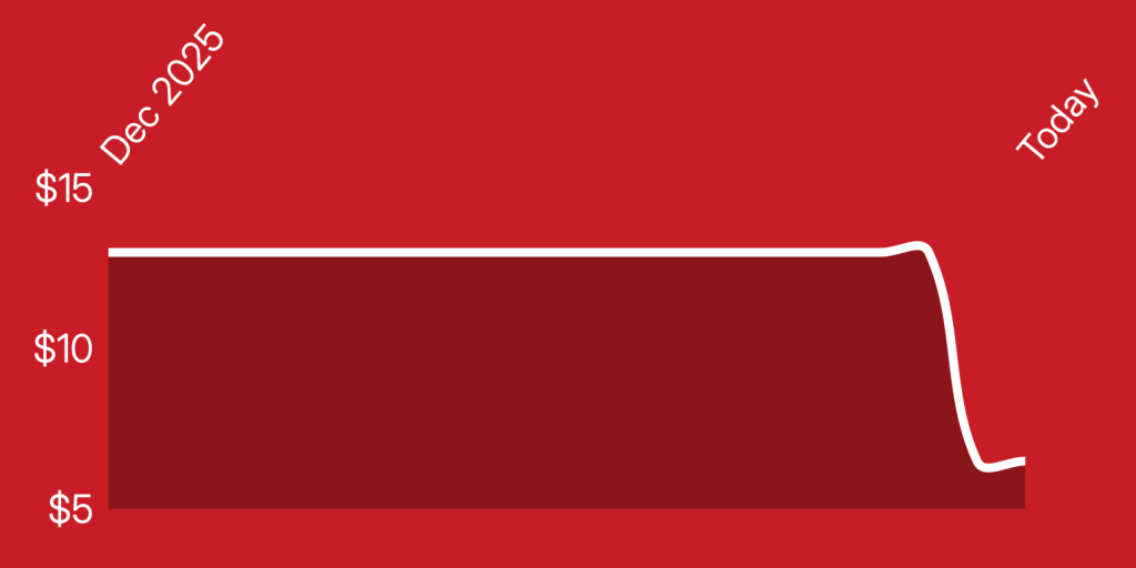 A red and white rectangle