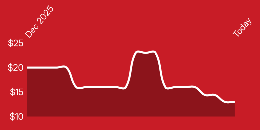 A line drawing of a red background