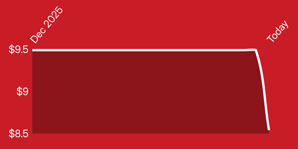 A red and white rectangle