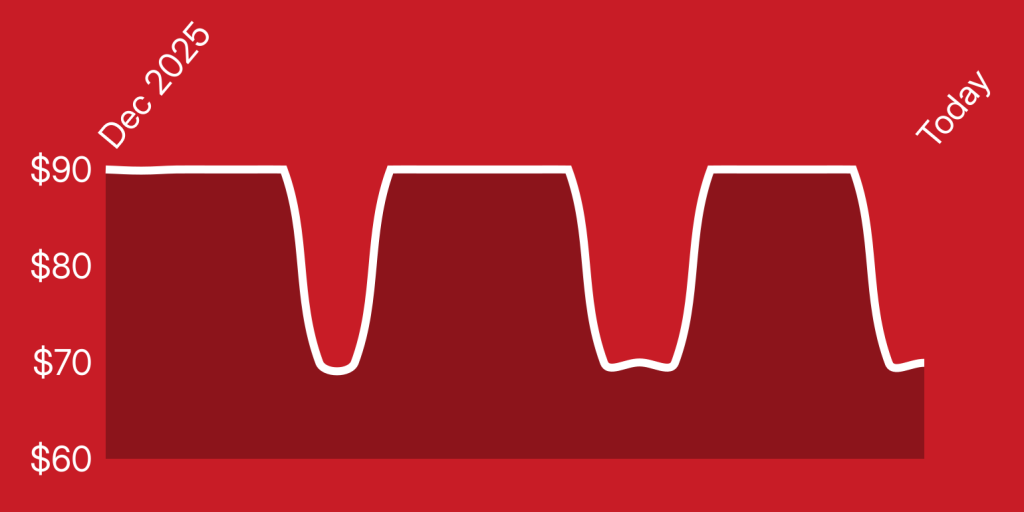 A red and white line drawing