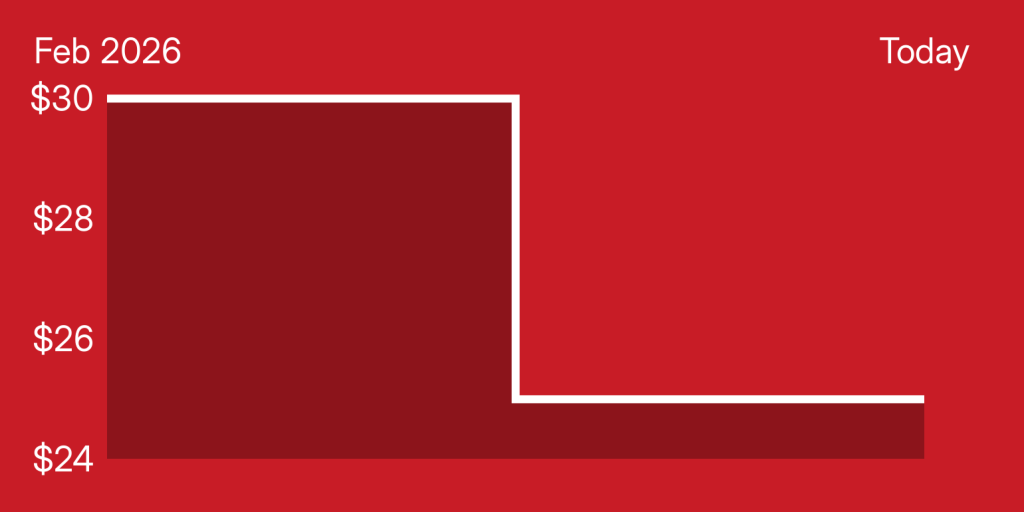 A red and white background