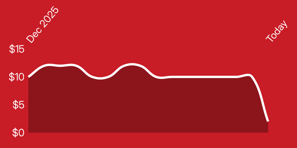 A red background with a white line