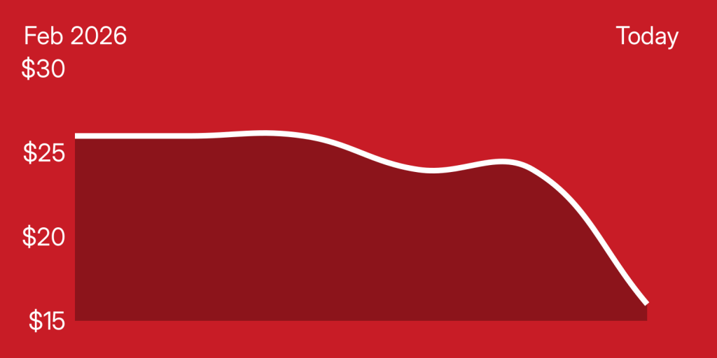 A red background with a white line