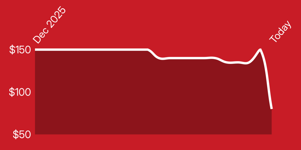 A red and white file folder