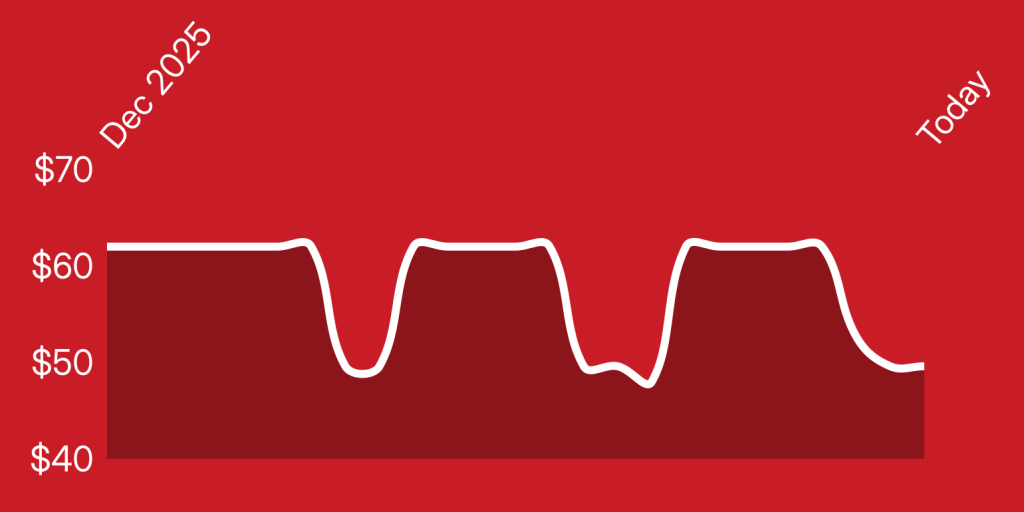 A line drawn on a red background