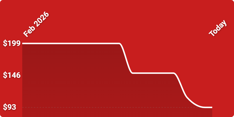 A white line on a red background