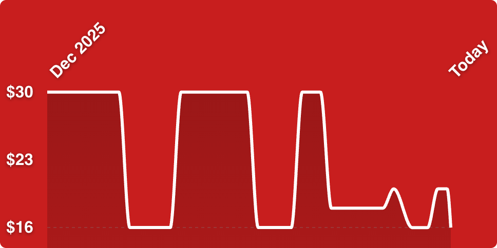 A red background with white lines